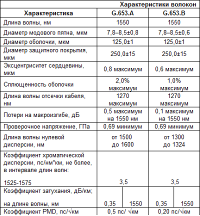 Table2.png