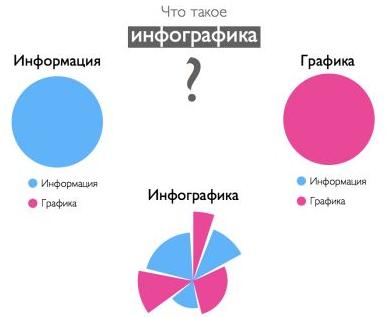 Инфографика..jpg
