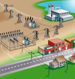 Electric-system.jpg